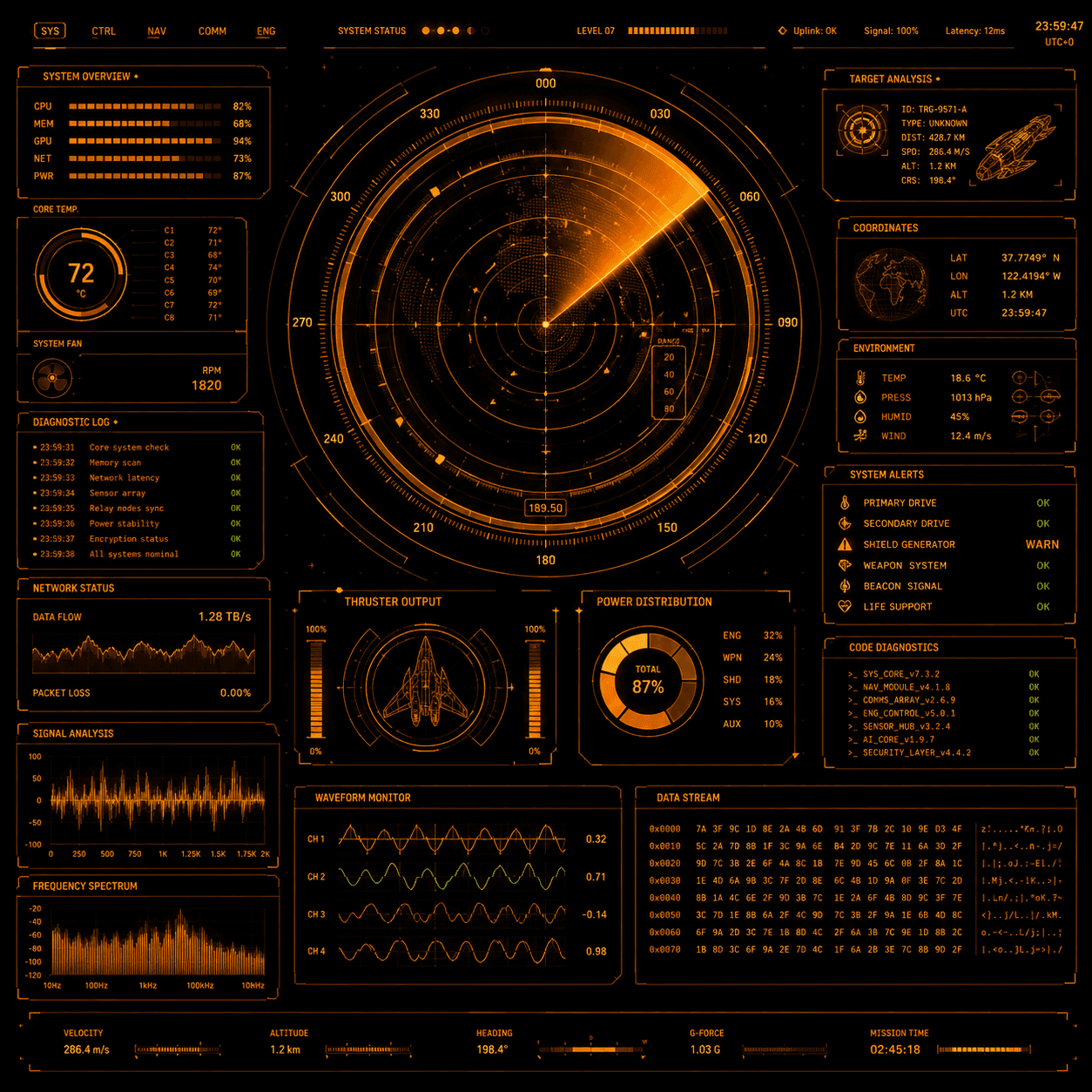Holographic Transceiver